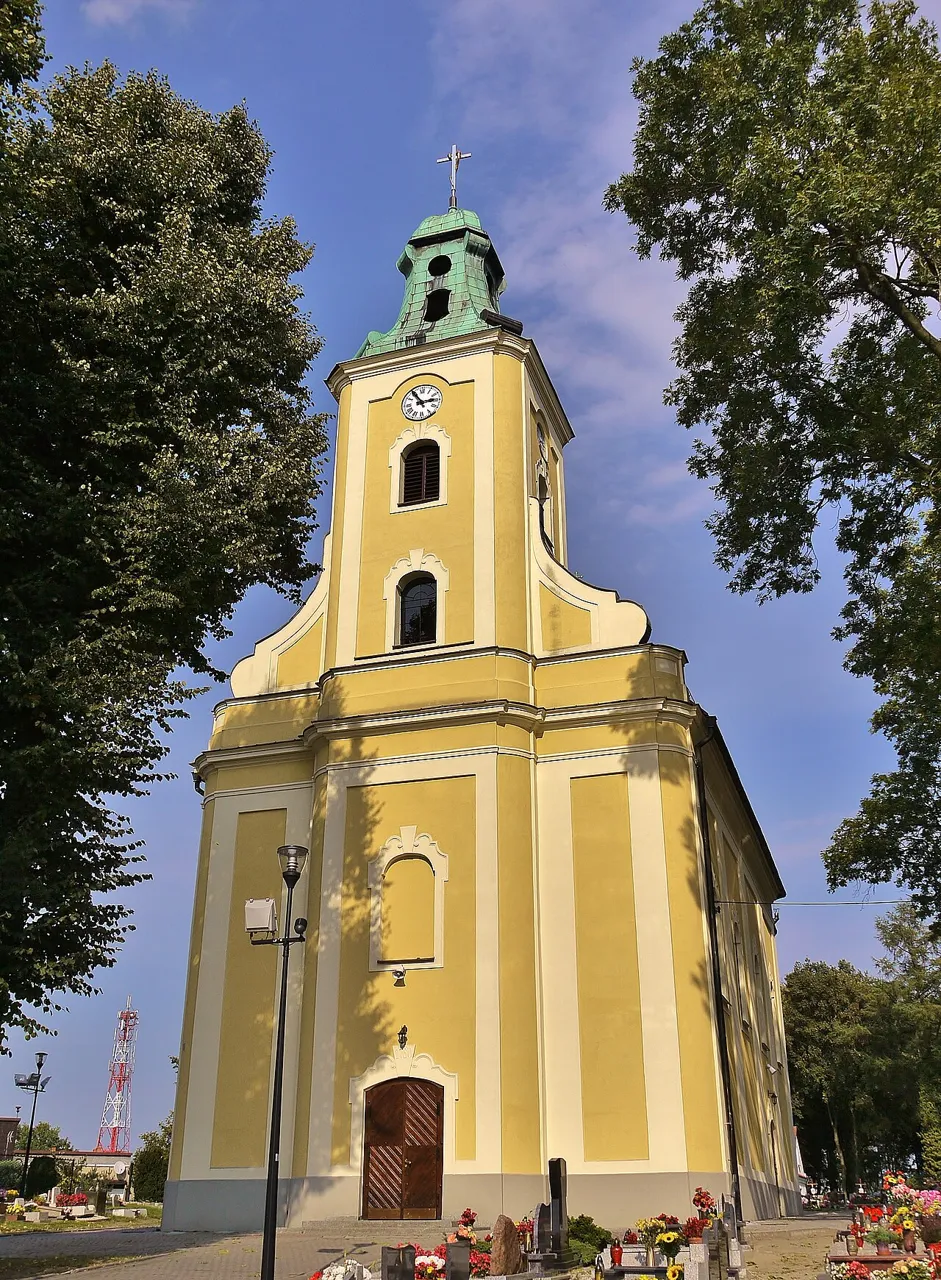Kościół - Parafia Ścięcia św. Jana Chrzciciela